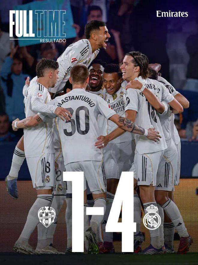 PANDA-包含德约科维奇关键节点惊险取胜，皇家马德里带队取胜！的词条